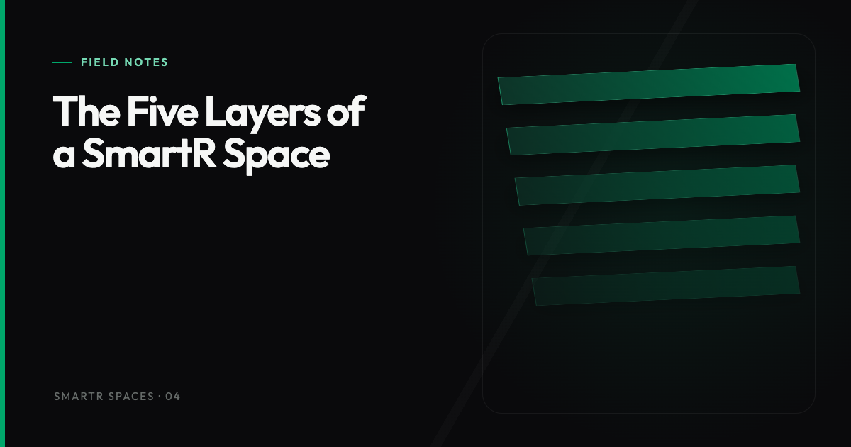 The Five Layers of a SmartR Space